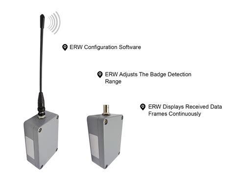 buy active rfid reader|active rfid tracking system.